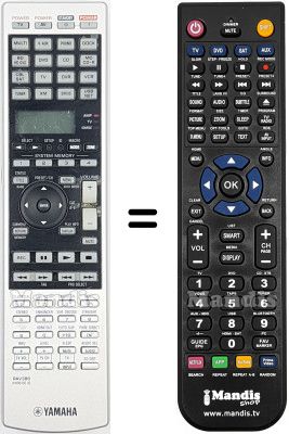 Comandament a distància equivalent RAV386