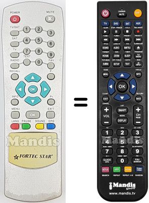 Comandament a dist&agrave;ncia equivalent REMCON2195