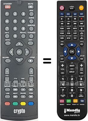 Comandament a dist&agrave;ncia equivalent REMCON2215