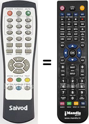 Comandament a dist&agrave;ncia equivalent REMCON2216