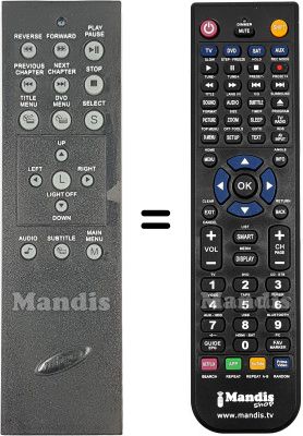 Comandament a dist&agrave;ncia equivalent REMCON2221