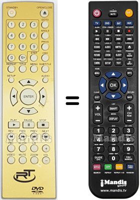 Comandament a distància equivalent REMCON2225