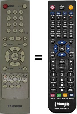 Comandament a distància equivalent Samsung TX 14P1DF