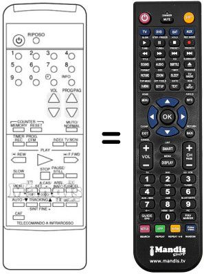 Comandament a dist&agrave;ncia equivalent Sinudyne 2004 C