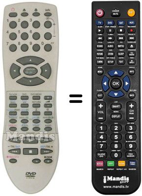 Comandament a distància equivalent Sinudyne 2190 C