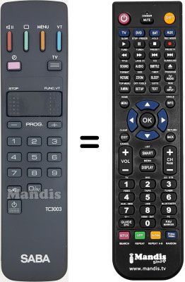 Comandament a distància equivalent Saba T 7048