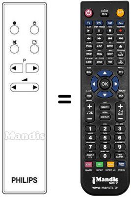 Comandament a distància equivalent PYE DALI' 14 GR 1221 Comandament a distància equivalent PYE DALI' 14 GR 1221