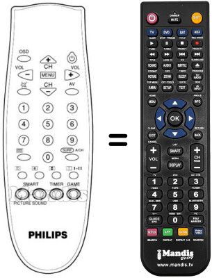 Comandament a distància equivalent PYE 14 PT 138 A Comandament a distància equivalent PYE 14 PT 138 A