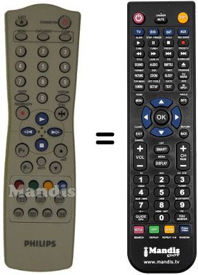 Comandament a distància equivalent PYE 14 PV 203 Comandament a distància equivalent PYE 14 PV 203