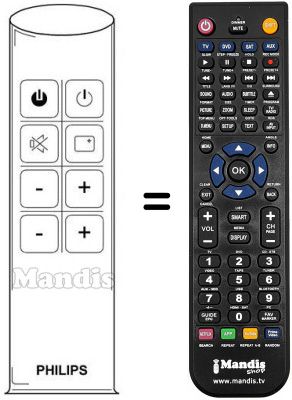 Comandament a distància equivalent PYE GIOTTO 21 GR 2350 Comandament a distància equivalent PYE GIOTTO 21 GR 2350