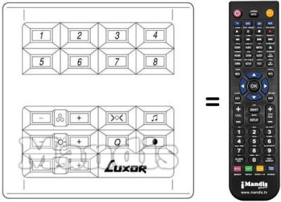 Comandament a distància equivalent 190 9581-15 / 25 / 27
