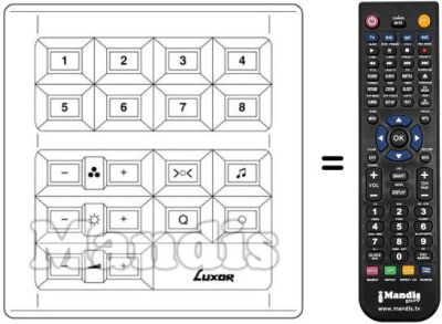 Comandament a distància equivalent 190 9593-15