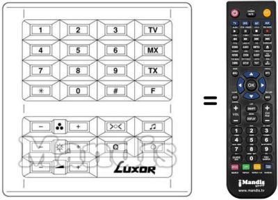 Comandament a distància equivalent 190 9596-60