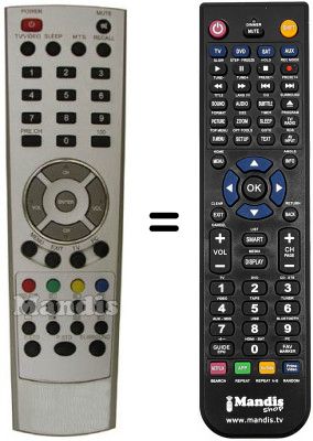 Comandament a dist&agrave;ncia equivalent Grandin 23 LCD 02