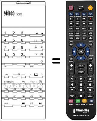 Comandament a dist&agrave;ncia equivalent 30 D2