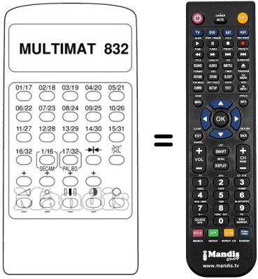Comandament a dist&agrave;ncia equivalent MULTIMAT 832