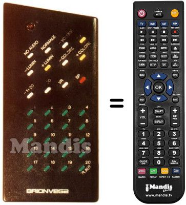 Comandament a distància equivalent 660.01.0101