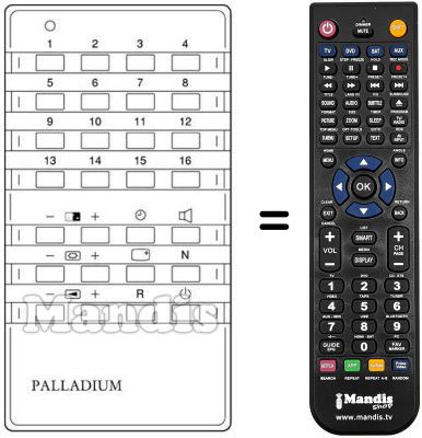 Comandament a dist&agrave;ncia equivalent 3404 / 5110.34