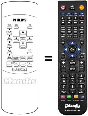 Comandament a distància equivalent PYE 42 FD 9932 Comandament a distància equivalent PYE 42 FD 9932