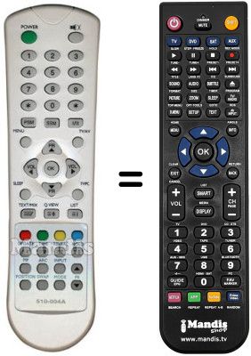 Comandament a distància equivalent SCHNEIDER SCREENLAND 26M921