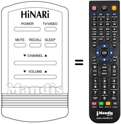 Comandament a distància equivalent CT 16