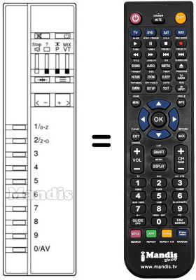 Comandament a distància equivalent Arc En Ciel TF 5574 PSN Comandament a distància equivalent Arc En Ciel TF 5574 PSN