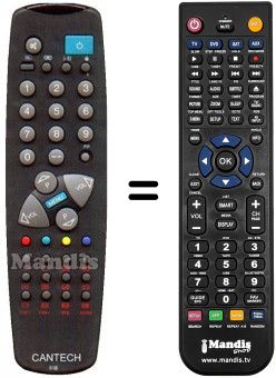 Comandament a distància equivalent 910