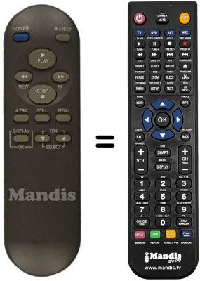 Comandament a distància equivalent LG AC-110 P