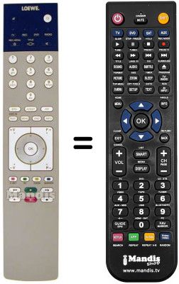 Comandament a distància equivalent ASSIST 2