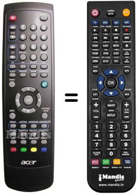 Comandament a distància equivalent Acer AT 2603