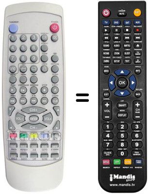 Comandament a distància equivalent Amstrad TX 2145 RF