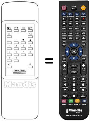Comandament a dist&agrave;ncia equivalent CABLE CRYPT II