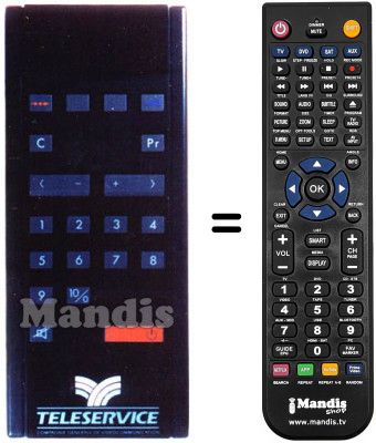 Comandament a dist&agrave;ncia equivalent CABLE TV