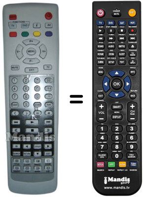 Comandament a distància equivalent Irradio TVD 1560 PS (ver. 2)