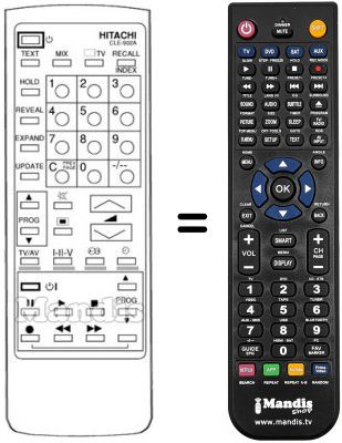 Comandament a dist&agrave;ncia equivalent CLE 902 A