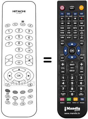 Comandament a dist&agrave;ncia equivalent CLE 932 A