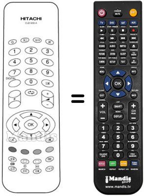 Comandament a dist&agrave;ncia equivalent CLE 933 A