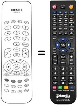 Comandament a dist&agrave;ncia equivalent CLE 934 A
