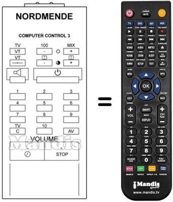 Comandament a distància equivalent COMPUTER CONTROL 3 Comandament a distància equivalent COMPUTER CONTROL 3