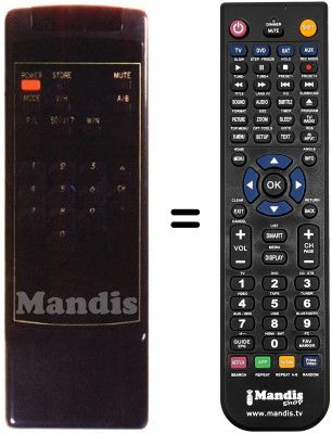 Comandament a dist&agrave;ncia equivalent CSR 10