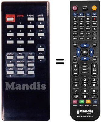 Comandament a dist&agrave;ncia equivalent CSR 250 B