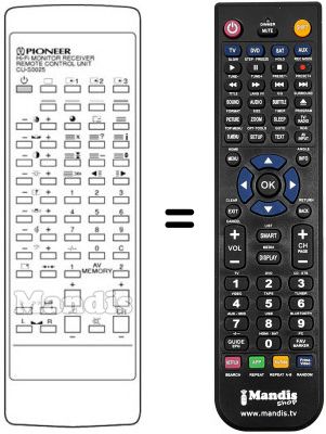Comandament a distància equivalent CU-SD 025