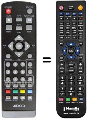 Comandament a distància equivalent MAJESTIC DEC 543
