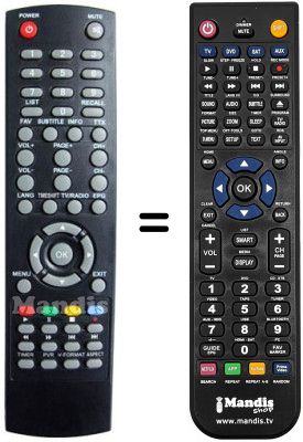 Comandament a distància equivalent Denver DMB 112 HDP01