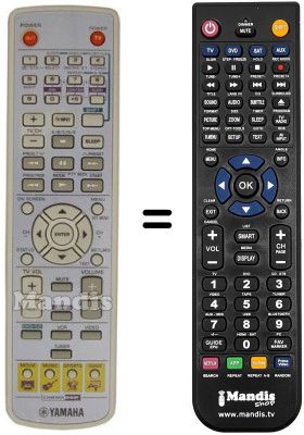 Comandament a distància equivalent W 8566 B0
