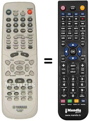 Comandament a distància equivalent DVR-S60 RDS