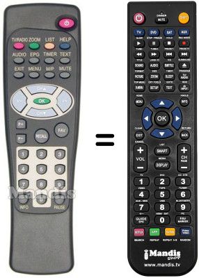 Comandament a dist&agrave;ncia equivalent Sedea SNT 300