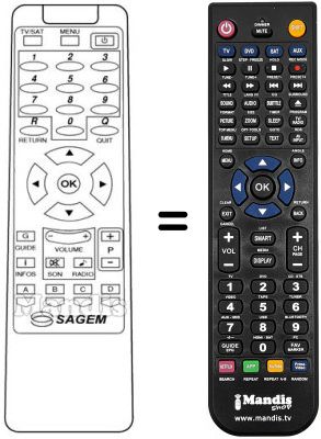 Comandament a dist&agrave;ncia equivalent TPS