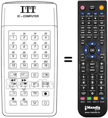 Comandament a distància equivalent IFB 18