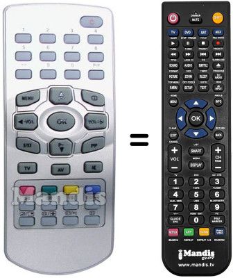 Comandament a dist&agrave;ncia equivalent Inno Hit IH 1594